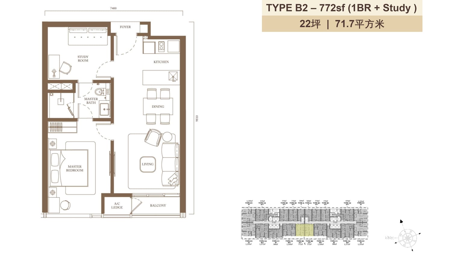 Type-B2