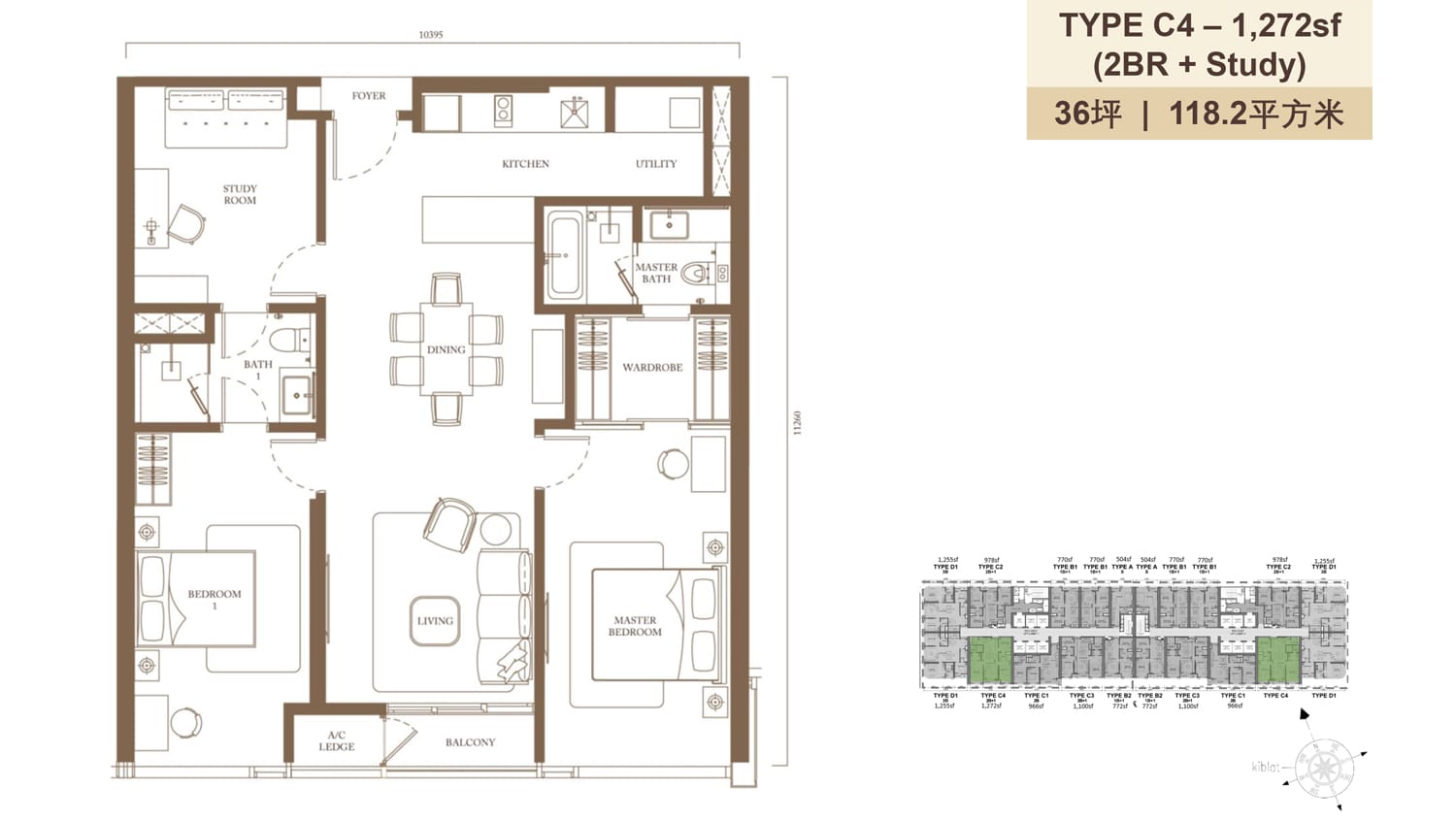 Type-C4